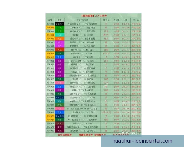 世界杯竞猜赔率最新分析及赛前投注策略全指南
