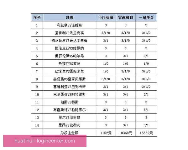 体育竞猜投注攻略揭秘 提升胜率的技巧与策略分析