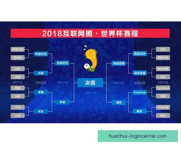 世界杯足球竞猜必胜攻略技巧详解助你精准预测赛果提高中奖率 世界杯足球竞猜必胜攻略技巧详解助你精准预测赛果提高中奖率