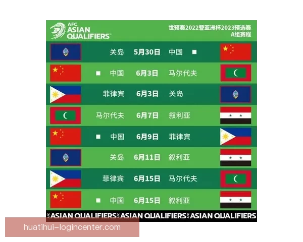 2026世界杯最新赛程公布各大强队备战情况全面解析